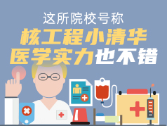 这所院校号称核工程小清华，医学实力也不错