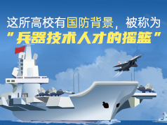 这所高校被称为“兵器技术人才的摇篮”