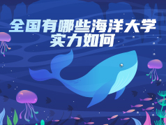 全国有哪些海洋大学，实力如何