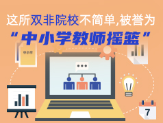 这所双非院校被誉为“中小学教师摇篮“