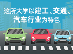 这所武汉大学以建工、交通、汽车行业为特色