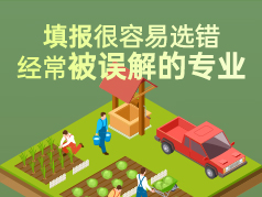 填报很容易选错，经常被误解的专业