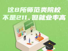 这8所师范类院校不是211，但就业率高